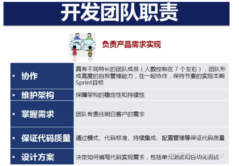 ERP系统的开发:未来趋势与当前挑战