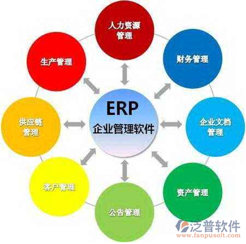 微信小程序定制：企业数字化转型的新选择